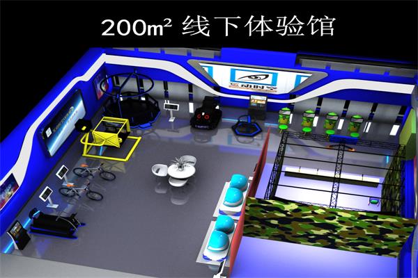 vr體驗(yàn)館的盈利模式是怎樣的?看完你就懂了