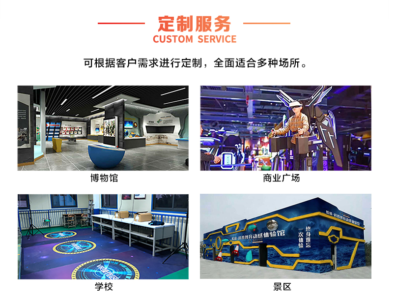 地震臺風館怎么運營？