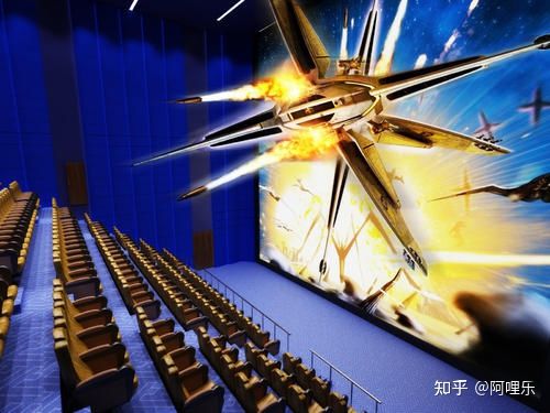 5D影院跟2D3D電影有什么區別